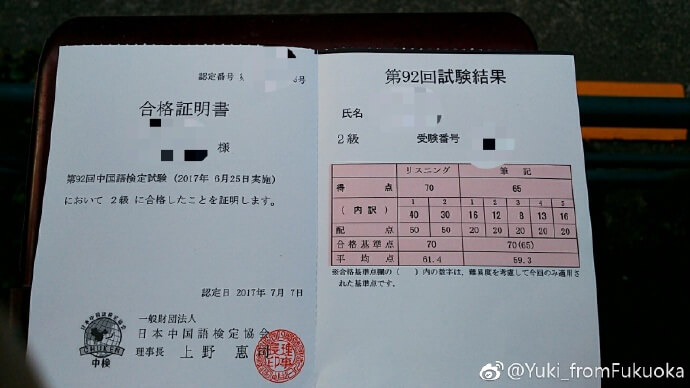 中国語検定２級の合格証明書
