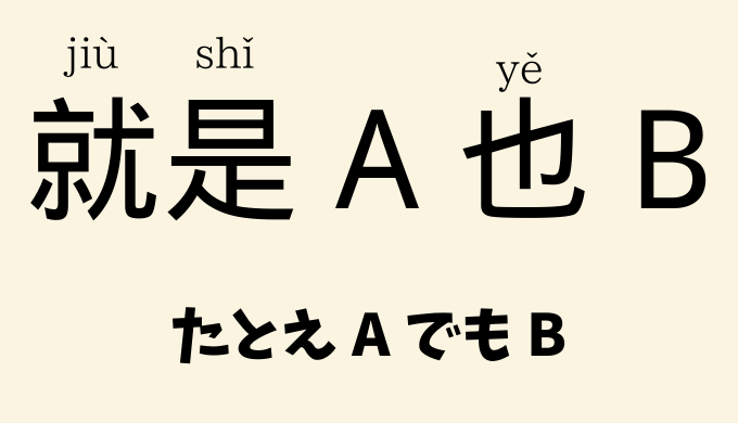中国語の「就」の重要文法